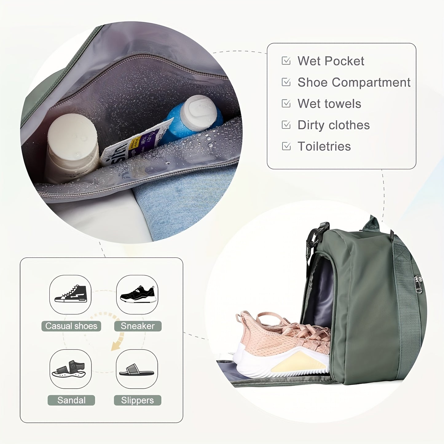 Waterproof Fitness -Travel Luggage